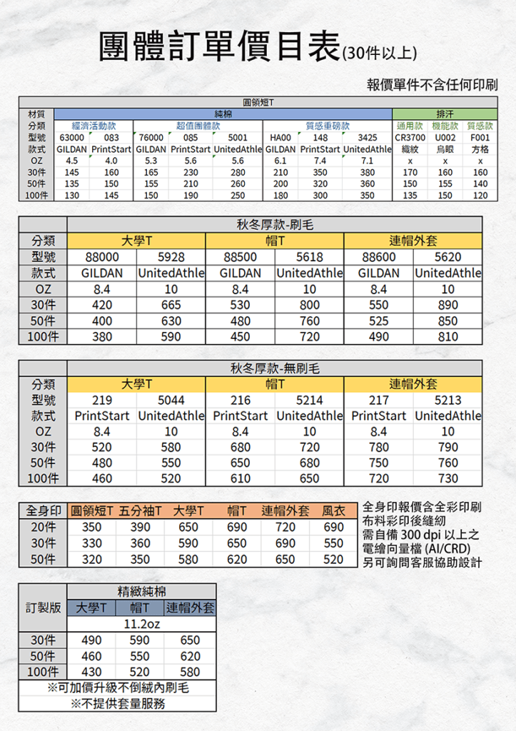 團體服訂製價目表-衣服